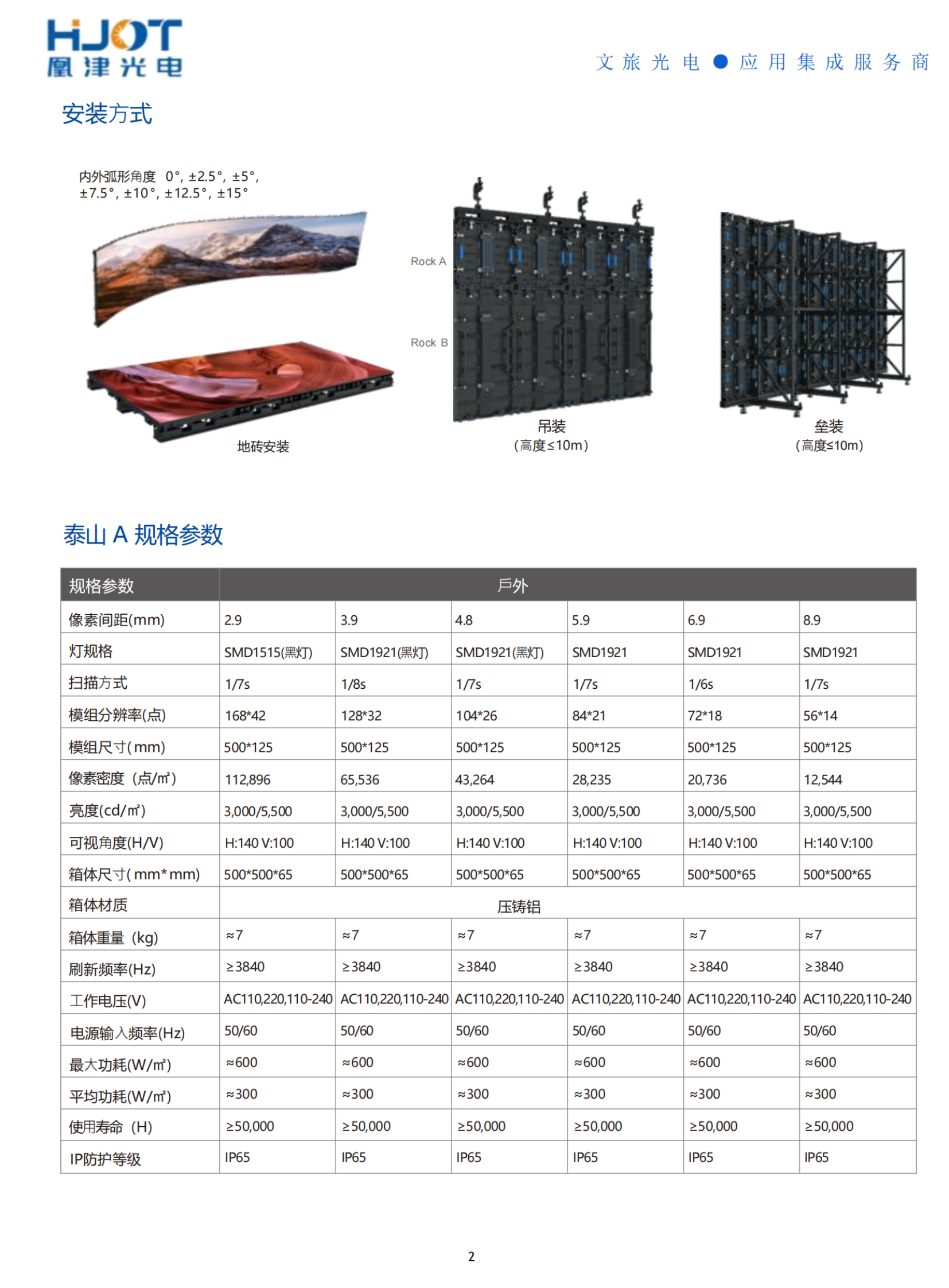 户外led租赁显示屏详情3